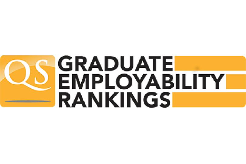 MGIMO Tops QS Graduate Employability Ranking