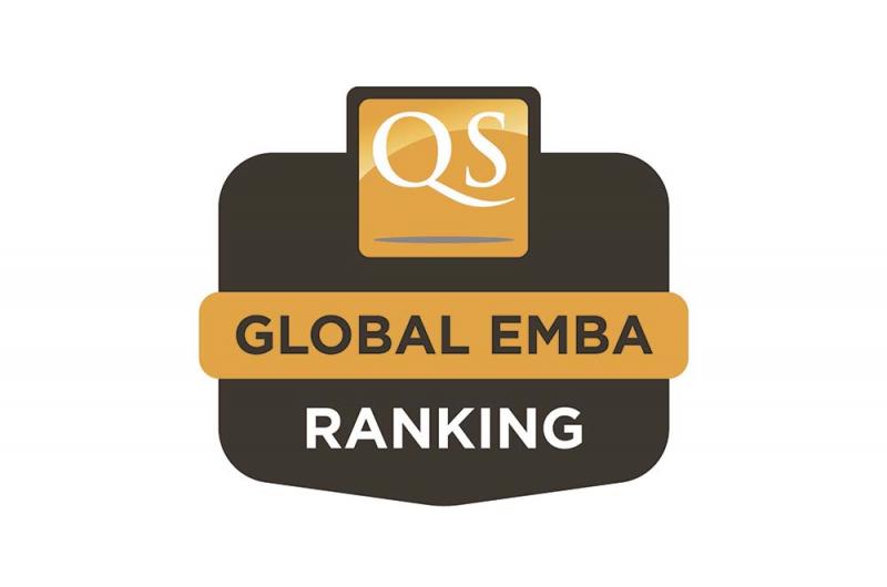 MGIMO Business School in QS Ranking of Best EMBA programs